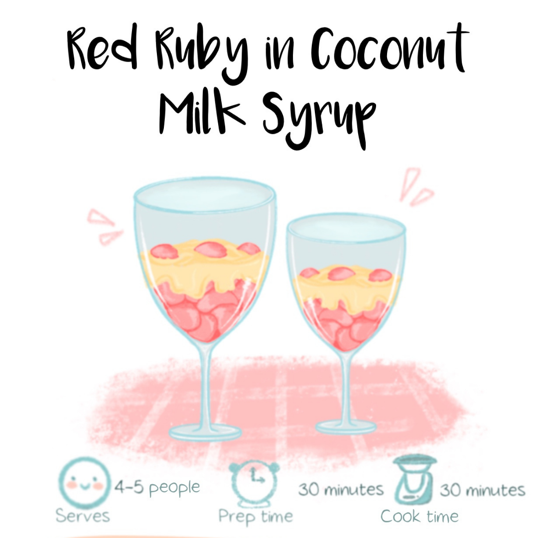 Red Ruby in Coconut Milk Syrup